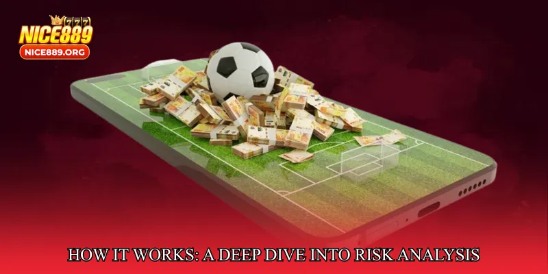 How It Works: A Deep Dive into Risk Analysis