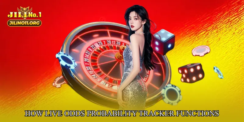 How Live Odds Probability Tracker Functions