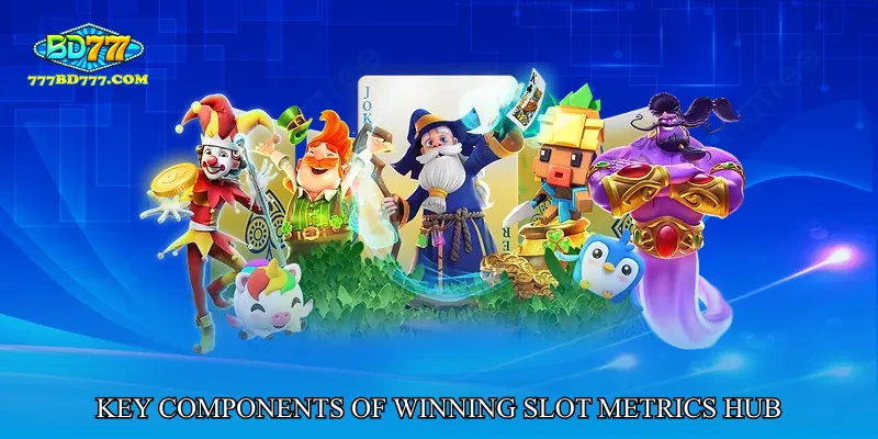 Applying Insights to Gameplay
