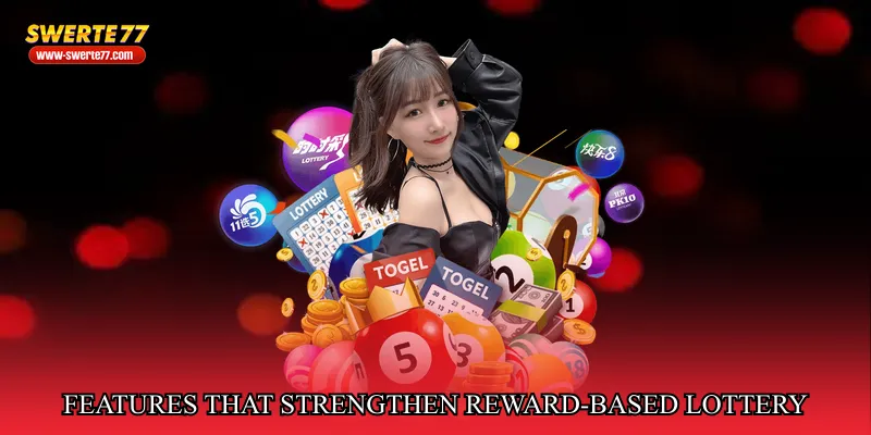 Features That Strengthen Reward-Based Lottery Platforms