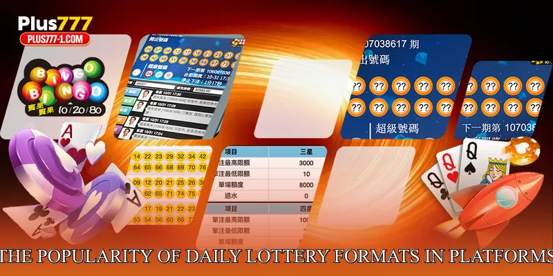 The popularity of daily lottery formats in modern platforms